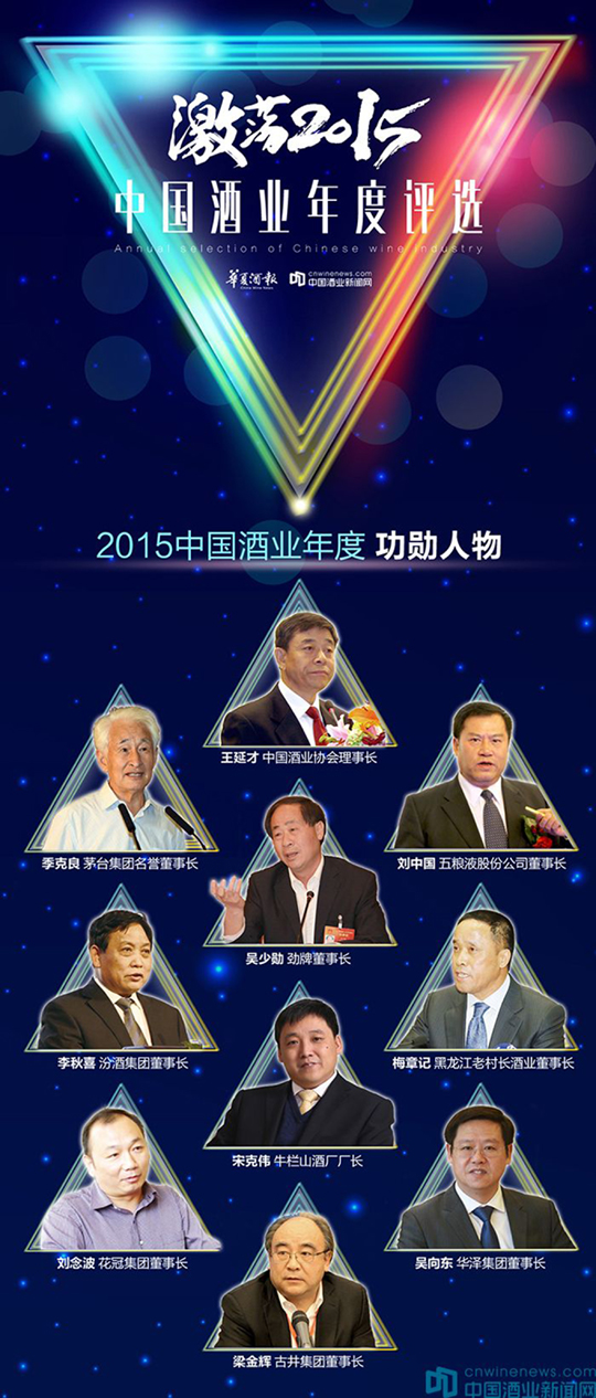 激蕩2015•中國(guó)酒業(yè)年度人物榜單出爐，誰(shuí)在影響酒業(yè)？